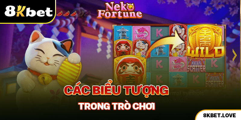 Các biểu tượng trong trò chơi